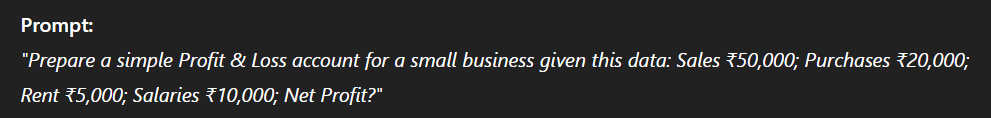 BBA financial accounting prompt