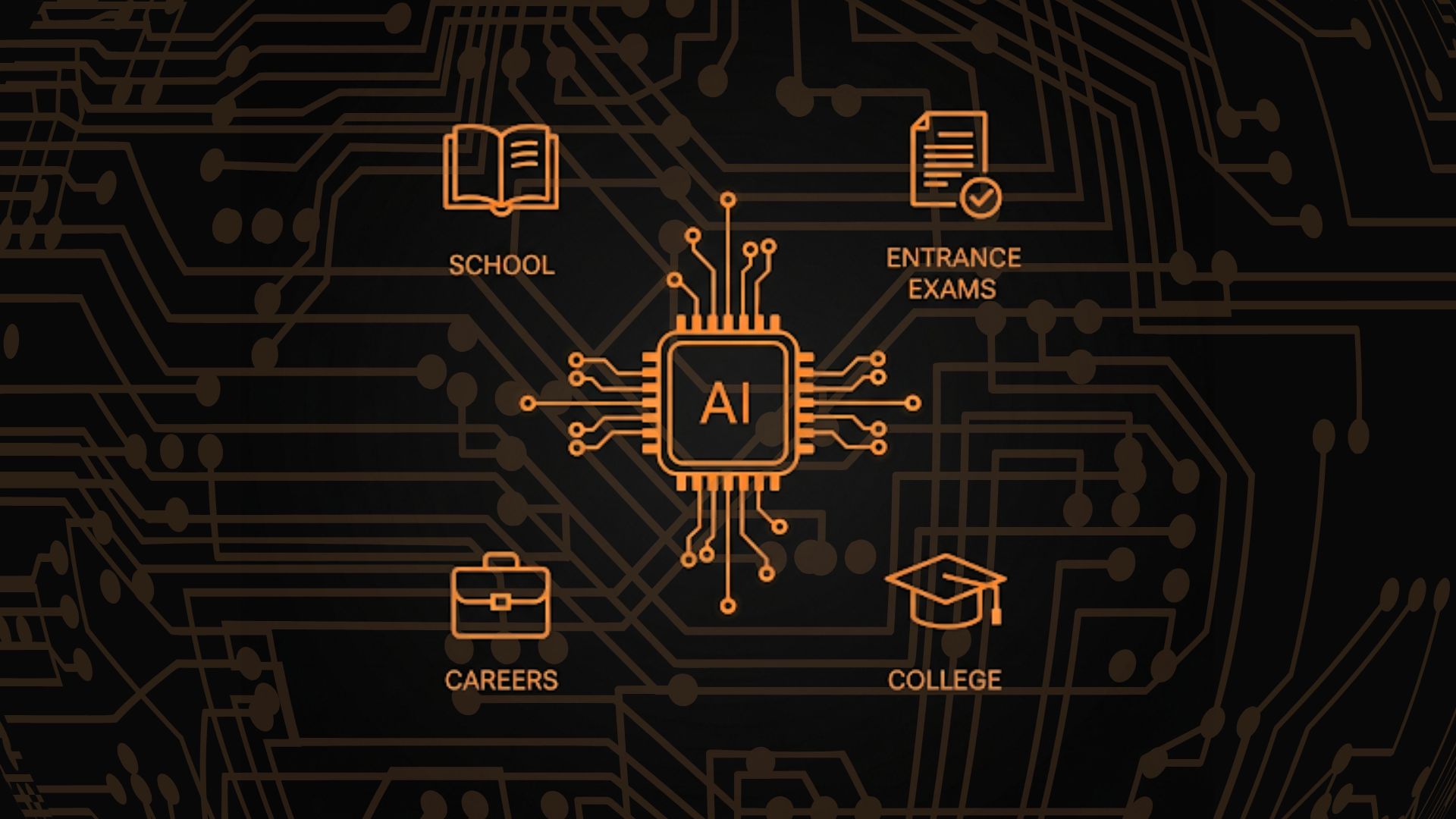 learn how to study anything with AI